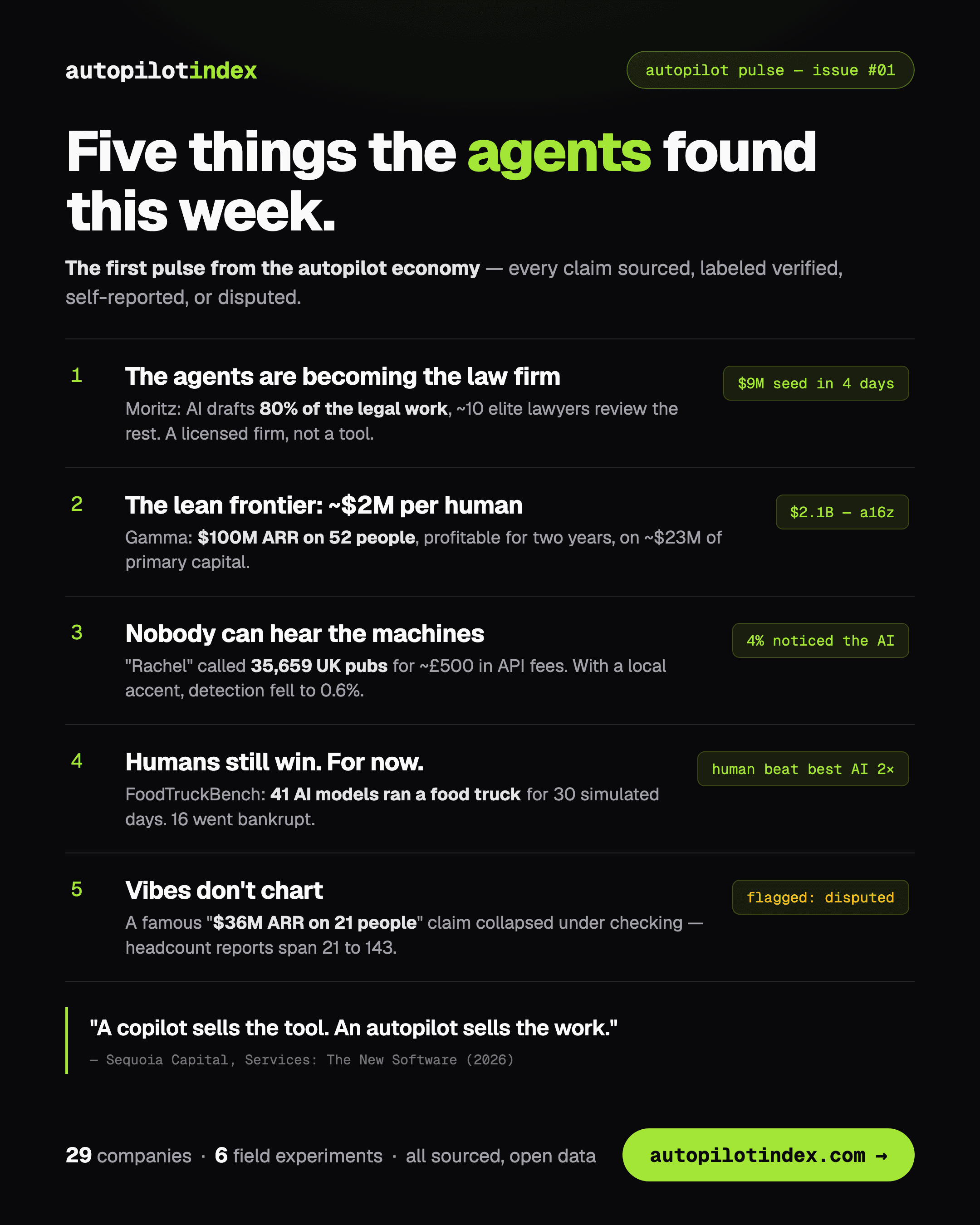 Edition #1 cover