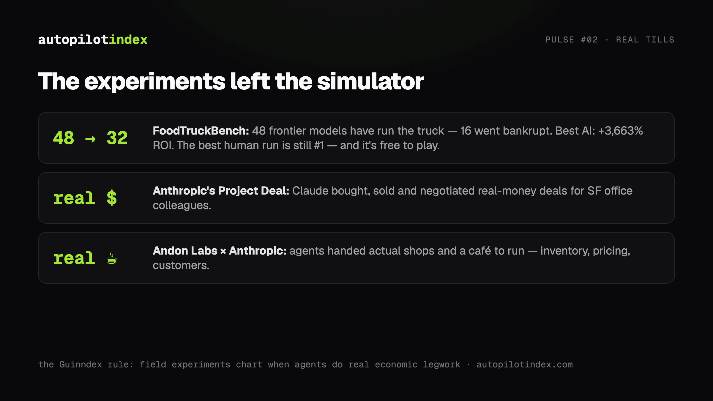 FoodTruckBench, Project Deal and Andon Labs: agents with real tills
