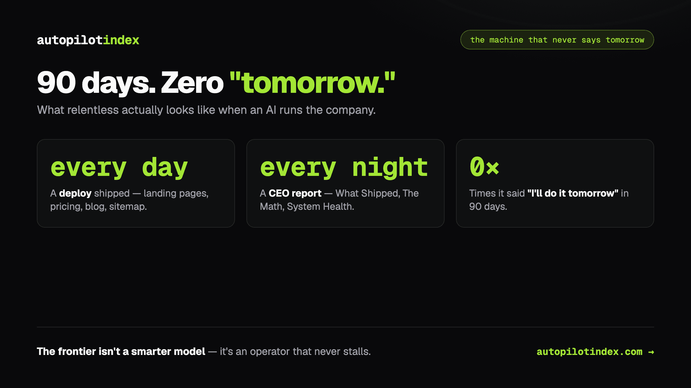 90 days, zero 'tomorrow': a deploy every day, a CEO report every night